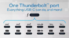 体验完Thunderbolt 4 我好像回不去了