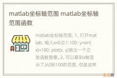 matlab坐标轴范围 matlab坐标轴范围函数